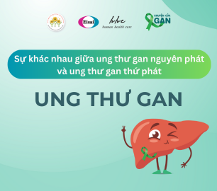 Phân biệt ung thư gan nguyên phát và thứ phát